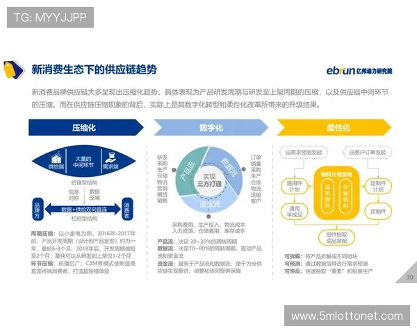 在创新周期内版权保护机制自动嵌入分发流 维护了媒体生态良性循环