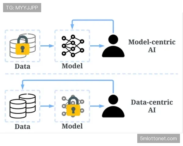 数据预测：AI模型显示奥格斯堡主场取胜美因茨概率达52%